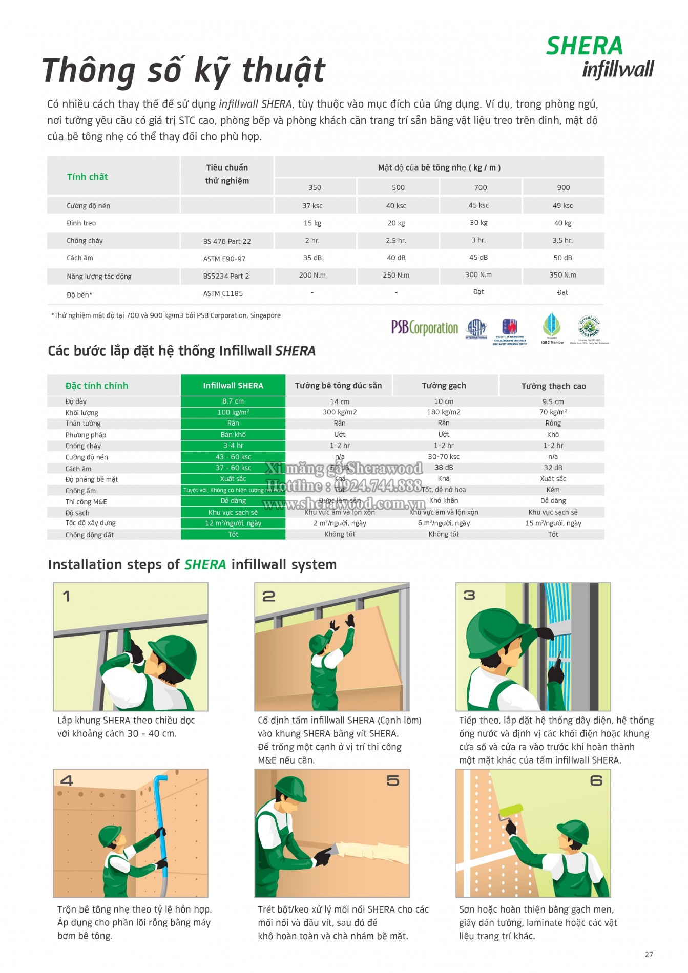 shera_wood_catalog-vietnam_2023_page-0028