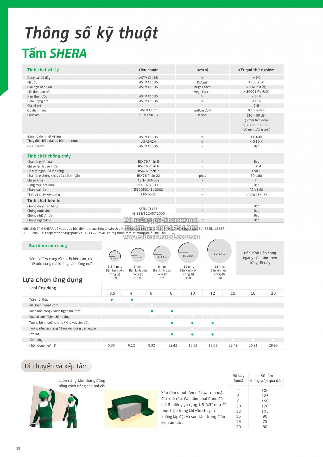 shera_wood_catalog-vietnam_2023_page-0029